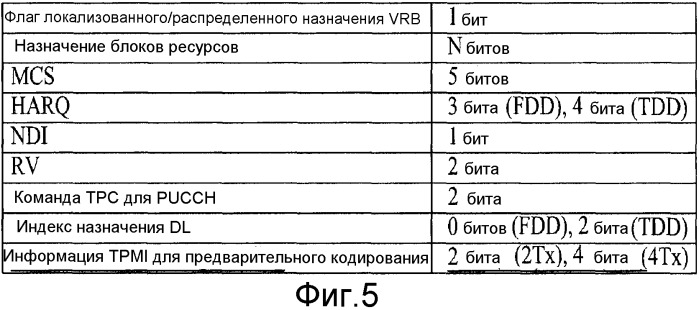 Способ и устройство для передачи сигнала нисходящей линии связи в системе беспроводной связи мimo (патент 2504076)