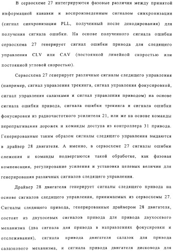 Способ воспроизведения и способ доступа к данным (патент 2311693)