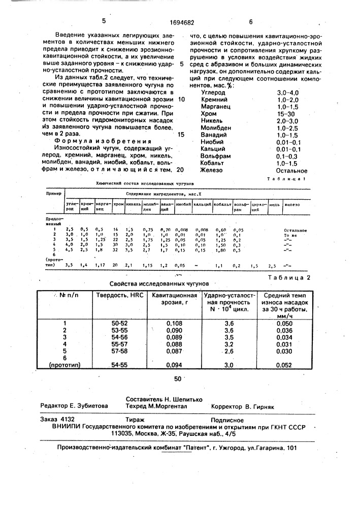 Износостойкий чугун (патент 1694682)