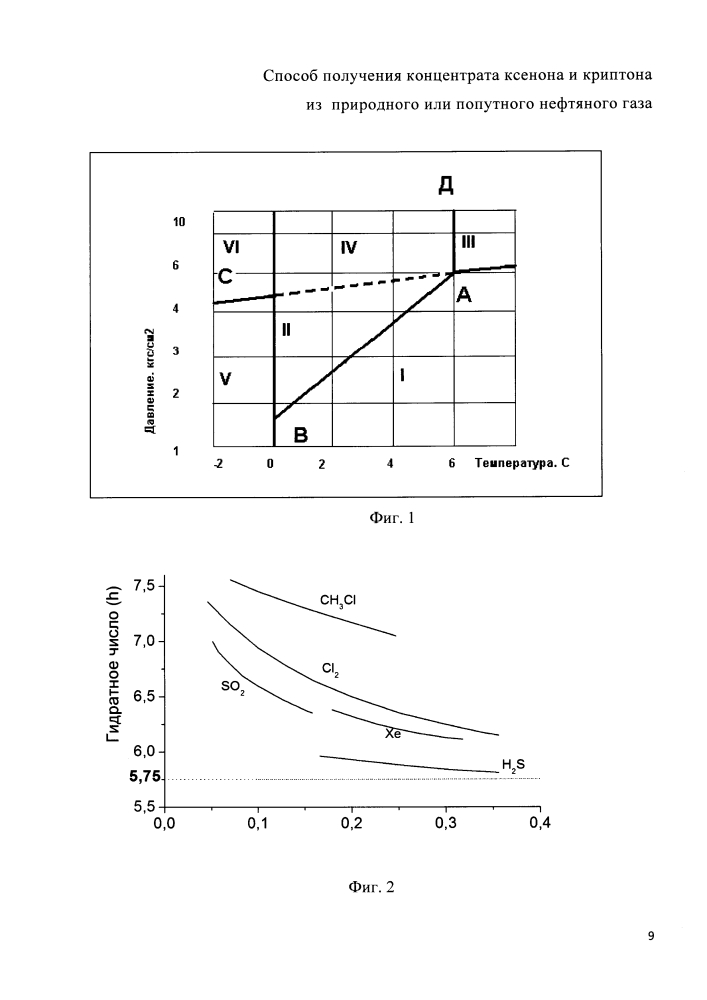 Способ получения концентрата ксенона и криптона из природного или попутного нефтяного газа (патент 2640785)