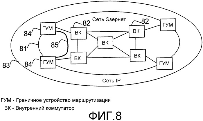 Устройства, предназначенные для транспортировки, ориентированной на установление соединения, в сети связи с коммутацией пакетов (патент 2373655)