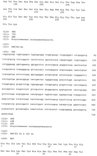Psma×cd3 биспецифическое одноцепочечное антитело с межвидовой специфичностью (патент 2559531)