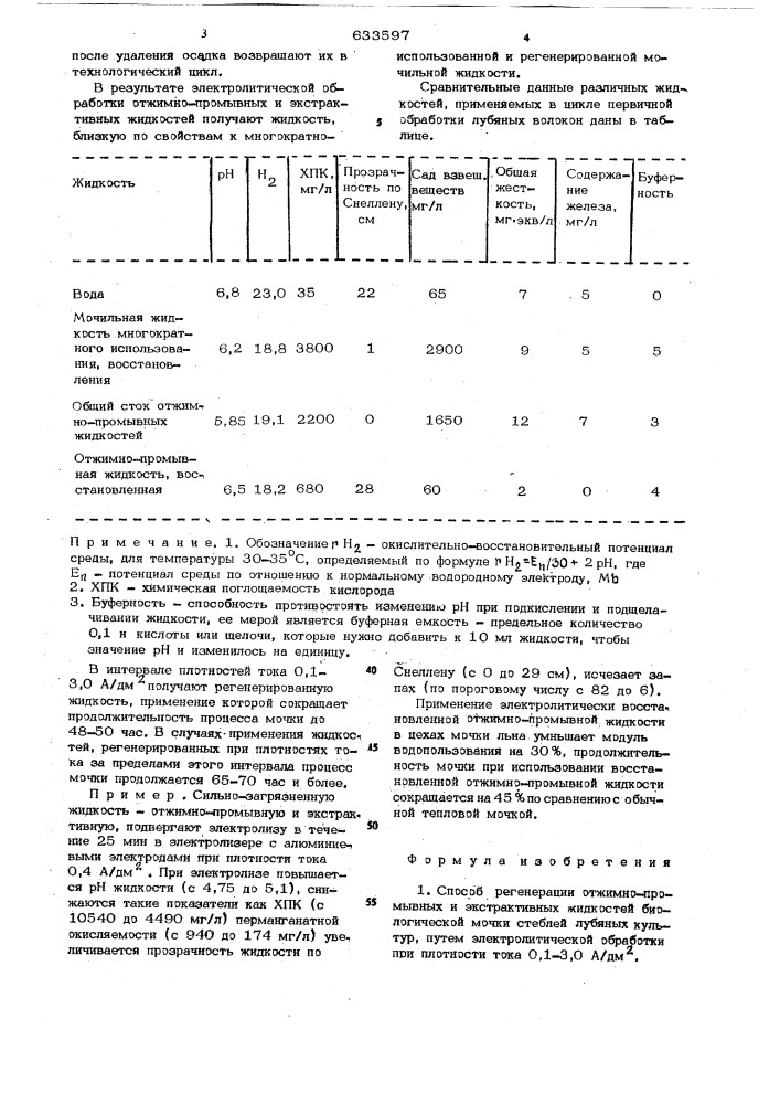 Способ регенерации отжимно-промывных и экстрактивных жидкостей биологической мочки стеблей лубяных культур (патент 633597)