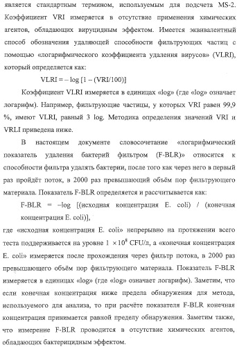 Материалы для водяных фильтров, соответствующие водяные фильтры и способы их использования (патент 2314142)