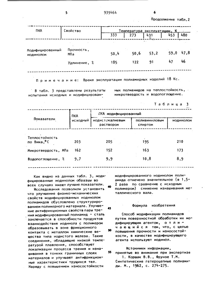 Способ модификации полиамидов (патент 939464)