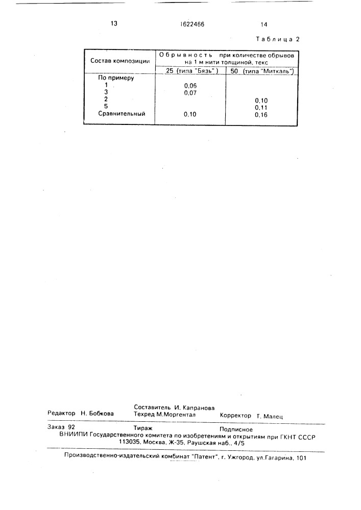 Композиция для шлихтования целлюлозосодержащей пряжи расплавом (патент 1622466)