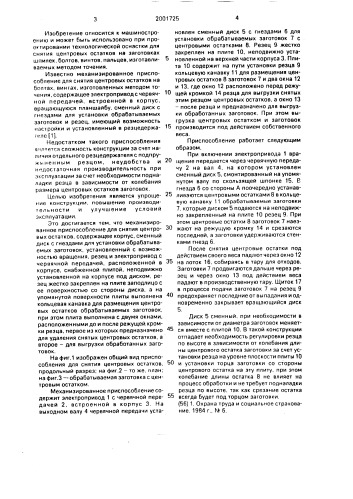 Механизированное приспособление для снятия центровых остатков (патент 2001725)