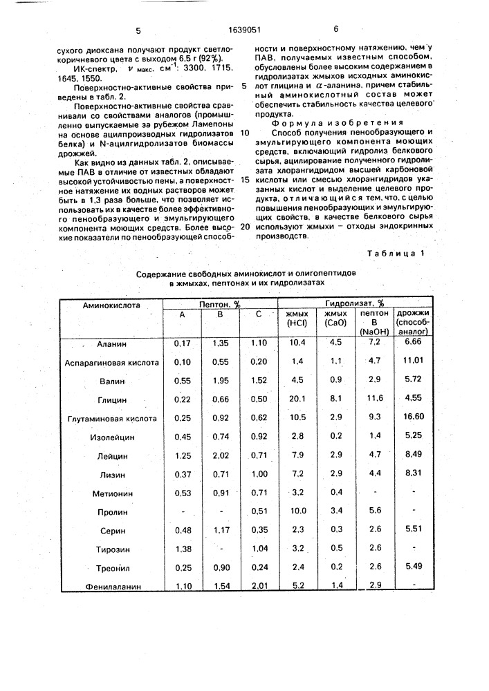 Способ получения пенообразующего и эмульгирующего компонента моющих средств (патент 1639051)