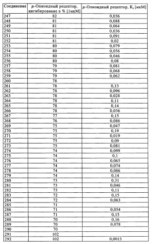 Замещенные производные циклогексилметила (патент 2451009)