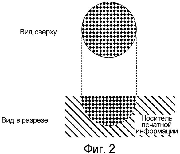 Флуоресцентные чернила на водной основе, способ печати изображения и отпечатанное изображение (патент 2317310)
