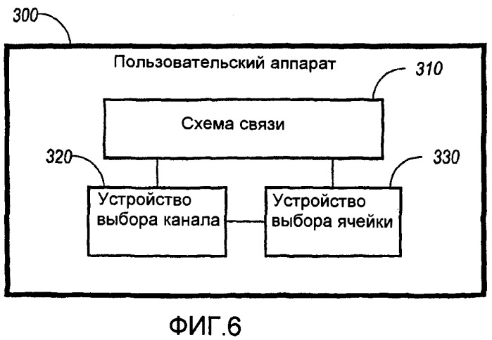 Способ и устройство для назначения ресурсов в многоадресной/широковещательной системе связи (патент 2366114)