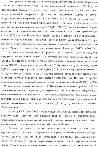 Устройство беспроводной связи, система беспроводной передачи данных и способ беспроводной передачи данных (патент 2459368)