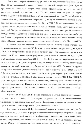 Устройство беспроводной связи, система беспроводной передачи данных и способ беспроводной передачи данных (патент 2459368)