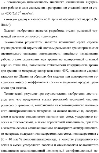 Втулка рычажной тормозной системы рельсового транспорта (патент 2482342)