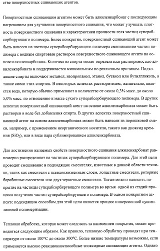 Впитывающие изделия, содержащие впитывающие материалы, проявляющие свойства отбухания/ вторичного набухания (патент 2490029)