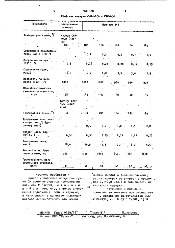 Способ управления процессом сушки бутадиеннитрильных каучуков (патент 980080)