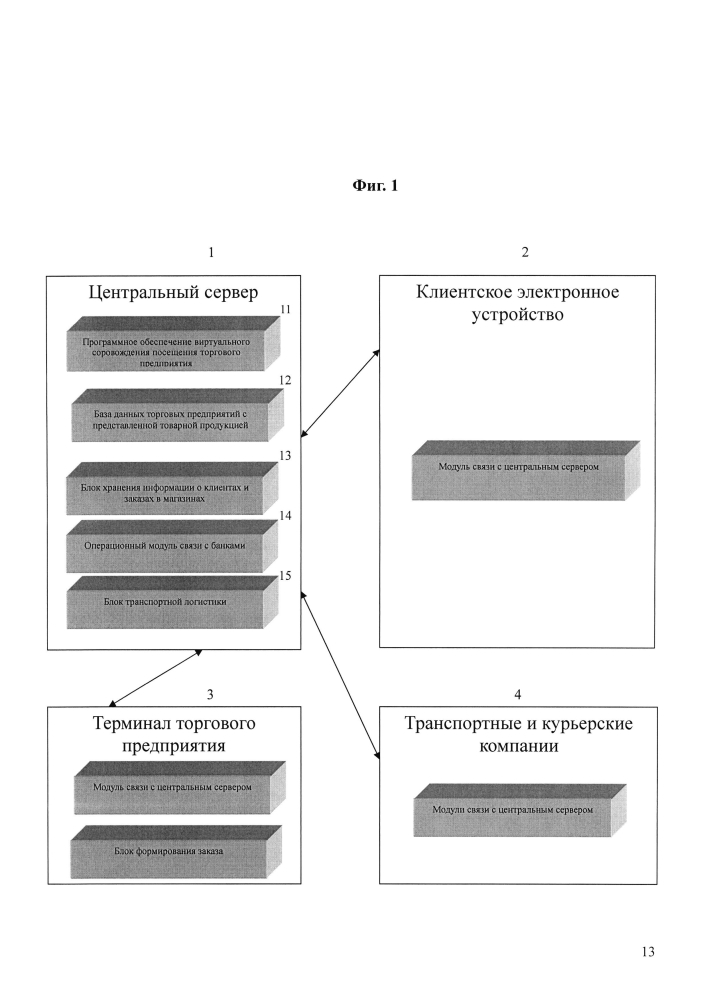 Система продажи товаров с использованием сетевых технологий (патент 2595965)