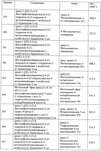 Производные диазепана в качестве модуляторов хемокиновых рецепторов (патент 2439065)