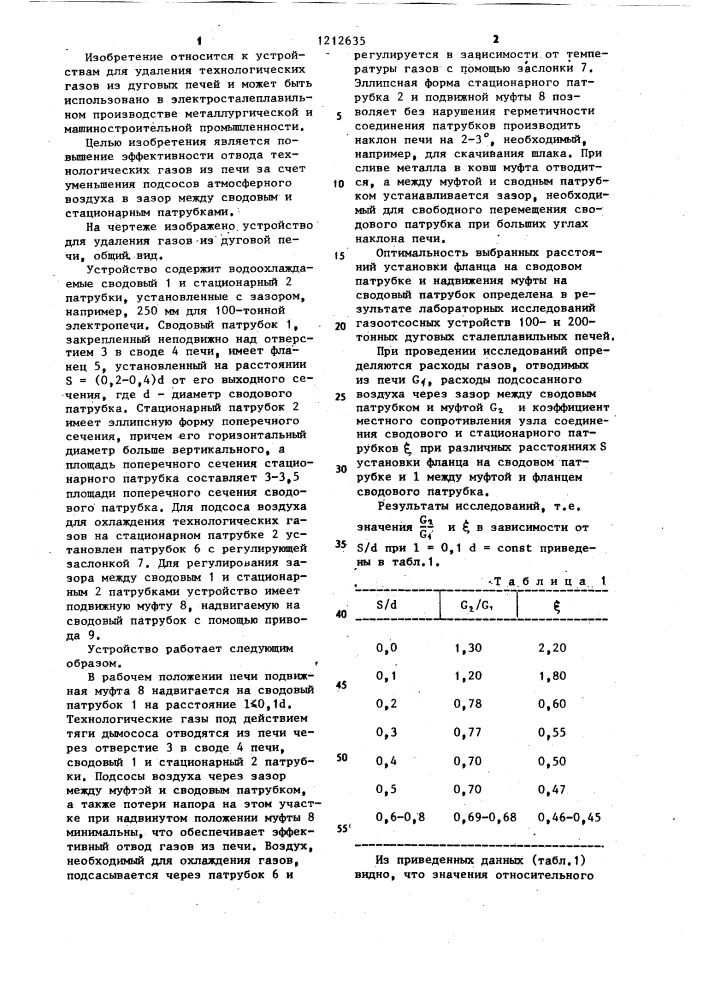 Устройство для удаления газов из дуговой печи (патент 1212635)