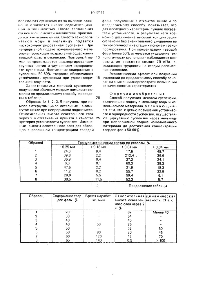 Способ получения меловой суспензии (патент 1669547)