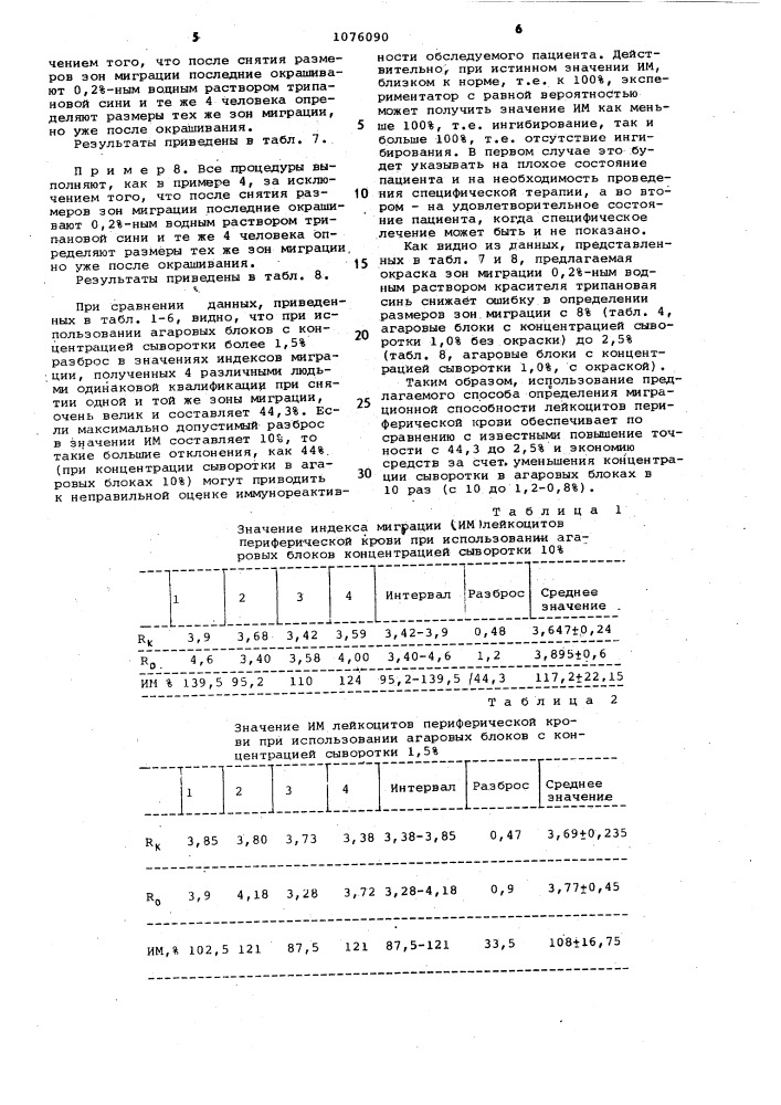 Способ определения миграционной способности лейкоцитов периферической крови (патент 1076090)