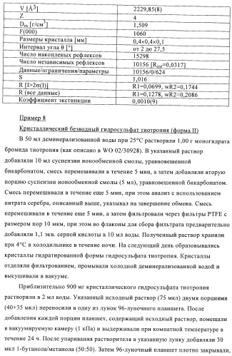 Способ получения новых солей тиотропия (патент 2418796)