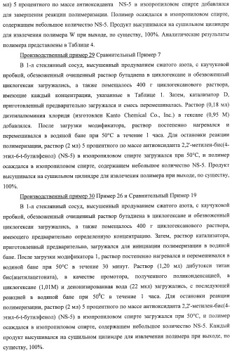 Модифицированный полимер сопряженного диена, каучуковая композиция и шины (патент 2425845)