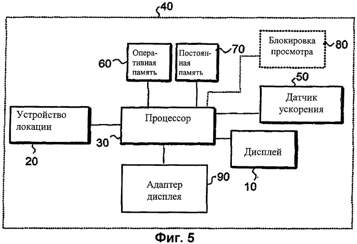 Способ и устройство для просмотра информации на дисплее (патент 2288512)