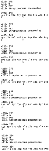 Вакцины и композиции, направленные против streptococcus pneumoniae (патент 2580299)