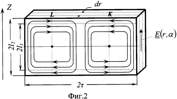 Способ моделирования продольного поля поперечных токов ротора асинхронного двигателя с массивным или двухслойным ротором (патент 2335014)