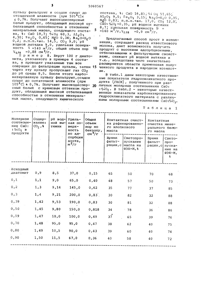 Способ получения гидросиликата кальция (патент 1060567)