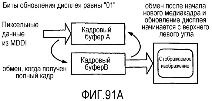 Интерфейс высокоскоростной передачи данных с улучшенным управлением соединением (патент 2341906)