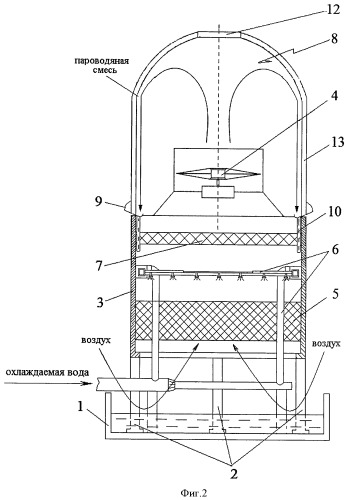 Вентиляторная или башенная градирня с пароуловителем (патент 2520697)