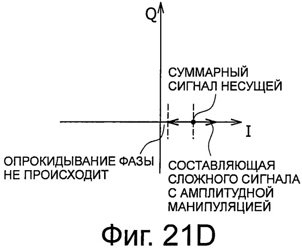 Система, устройство и способ радиосвязи (патент 2542335)