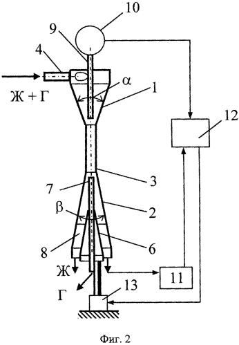 Вихревой струйный аппарат для дегазации жидкостей (патент 2581630)