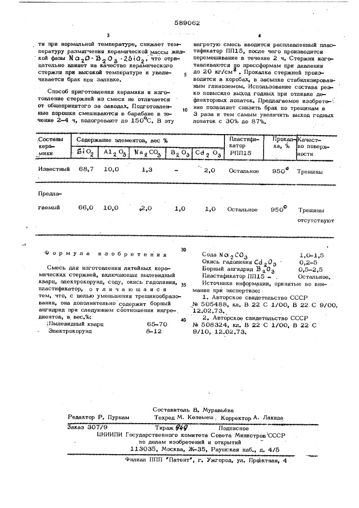 Смесь для изготовления литейных керамических стержней (патент 589062)