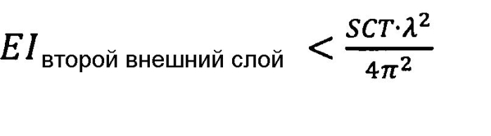 Плавно гнущийся картон (патент 2577579)