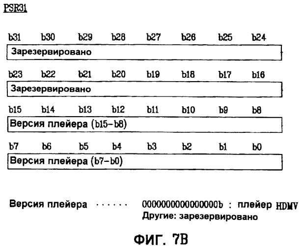 Носитель записи, способ и устройство воспроизведения данных с носителя записи (патент 2407076)