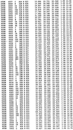 Кристаллическая структура фосфодиэстеразы 5 и ее использование (патент 2301259)