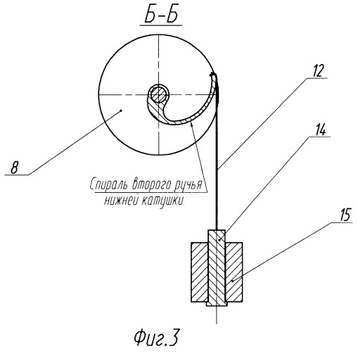 Устройство для испытания стеклоподъемников (патент 2244912)