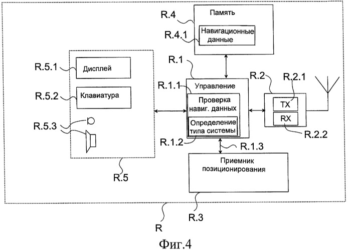 Способ и устройство для навигационных систем с поддержкой (патент 2392636)