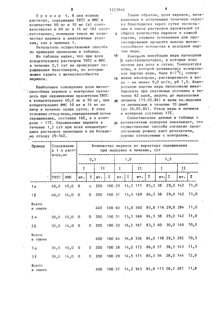 Способ прогнозирования выхода жизнеспособного потомства по инкубируемой икры рыб на ранних стадиях эмбриогенеза (патент 1223866)