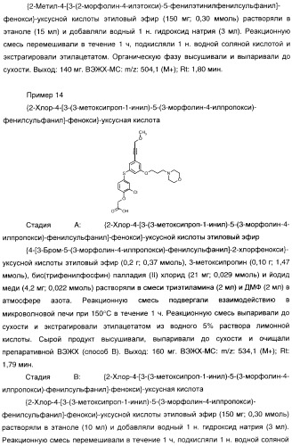 Феноксиуксусные кислоты в качестве активаторов дельта рецепторов ppar (патент 2412935)