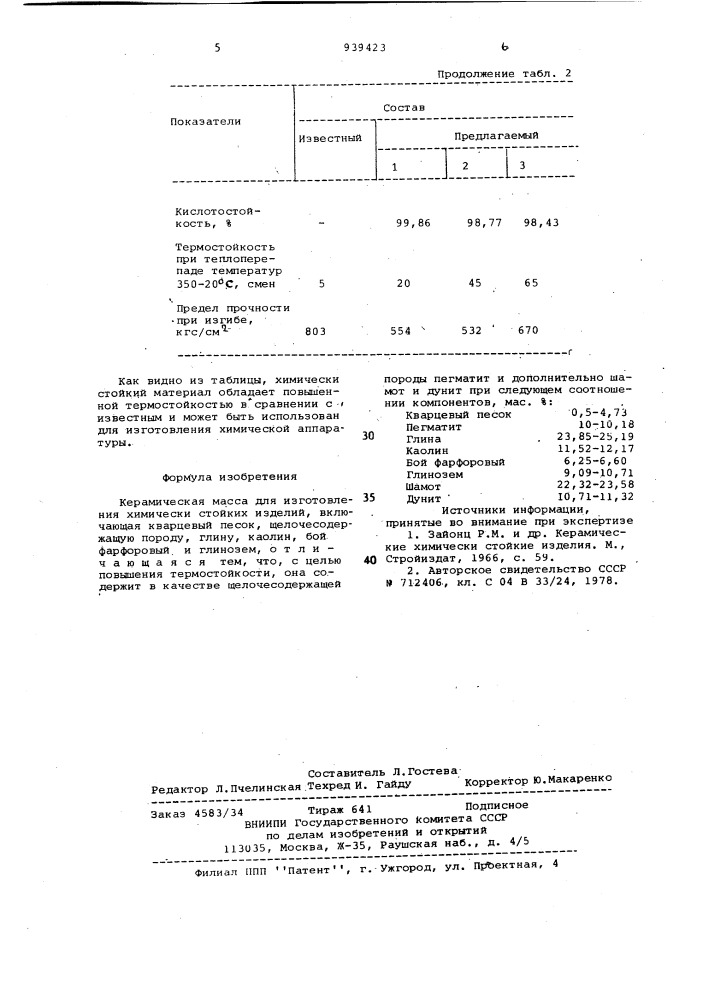 Керамическая масса для изготовления химически стойких изделий (патент 939423)