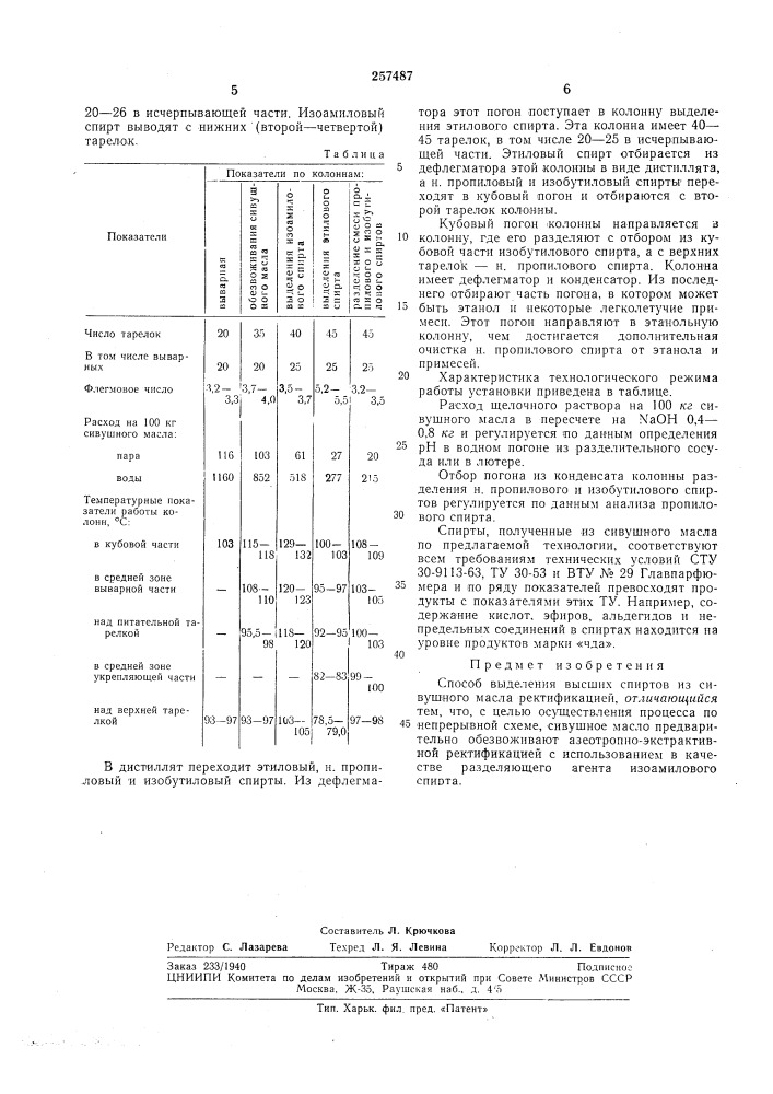 Способ выделения высших спиртов из сивушного масла (патент 257487)