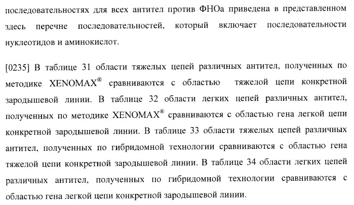 Антитела, специфичные к фактору некроза опухолей, и их применение (патент 2377253)