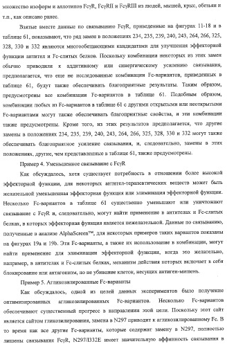 Антитело, содержащее fc-вариантную часть (варианты), фармацевтическая композиция, содержащая антитело, и способ лечения млекопитающего (патент 2325186)