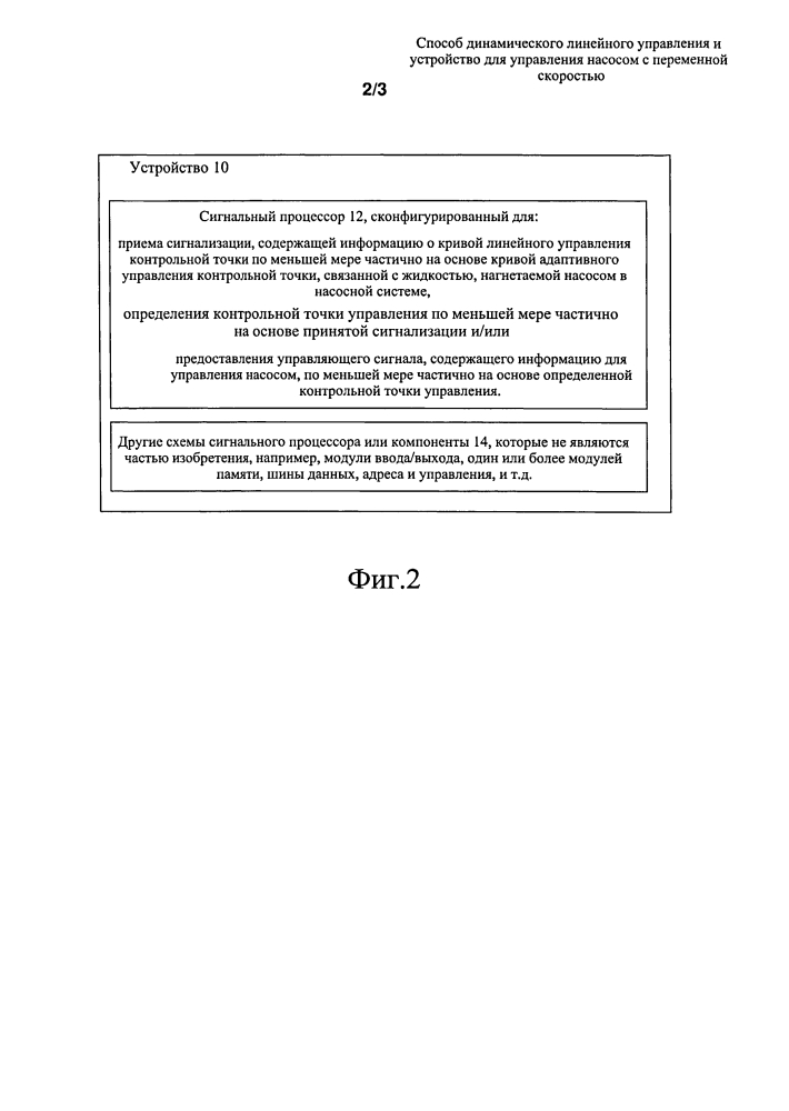 Способ динамического линейного управления и устройство для управления насосом с переменной скоростью (патент 2611071)