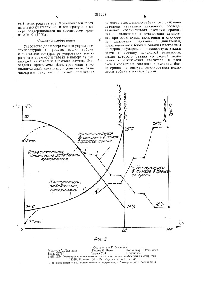 Устройство для программного управления температурой в процессе сушки табака (патент 1316652)