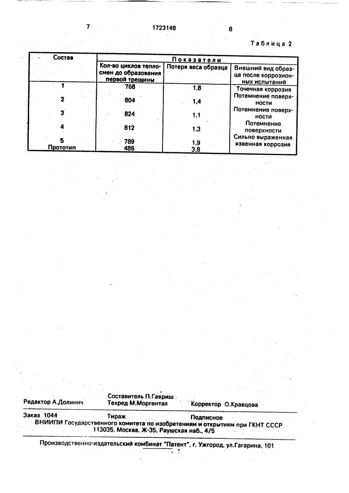 Композиционная проволока для модифицирования стали (патент 1723148)